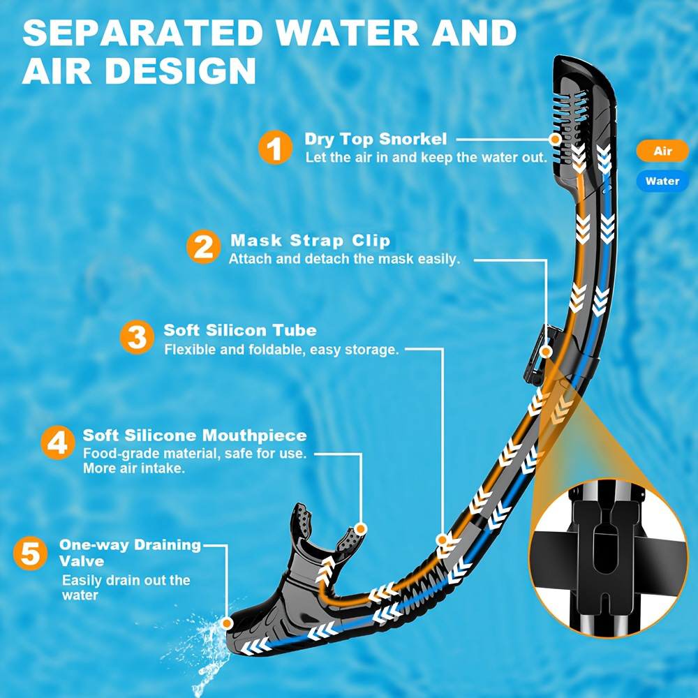 Máscara aletas juego de snorke - Freediving Mask Set reseña y precio